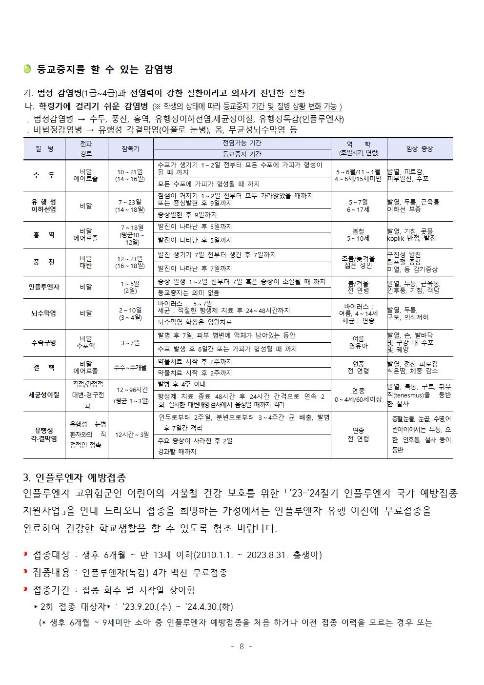 2023학년도 학부모 연수자료(청주중앙중)008