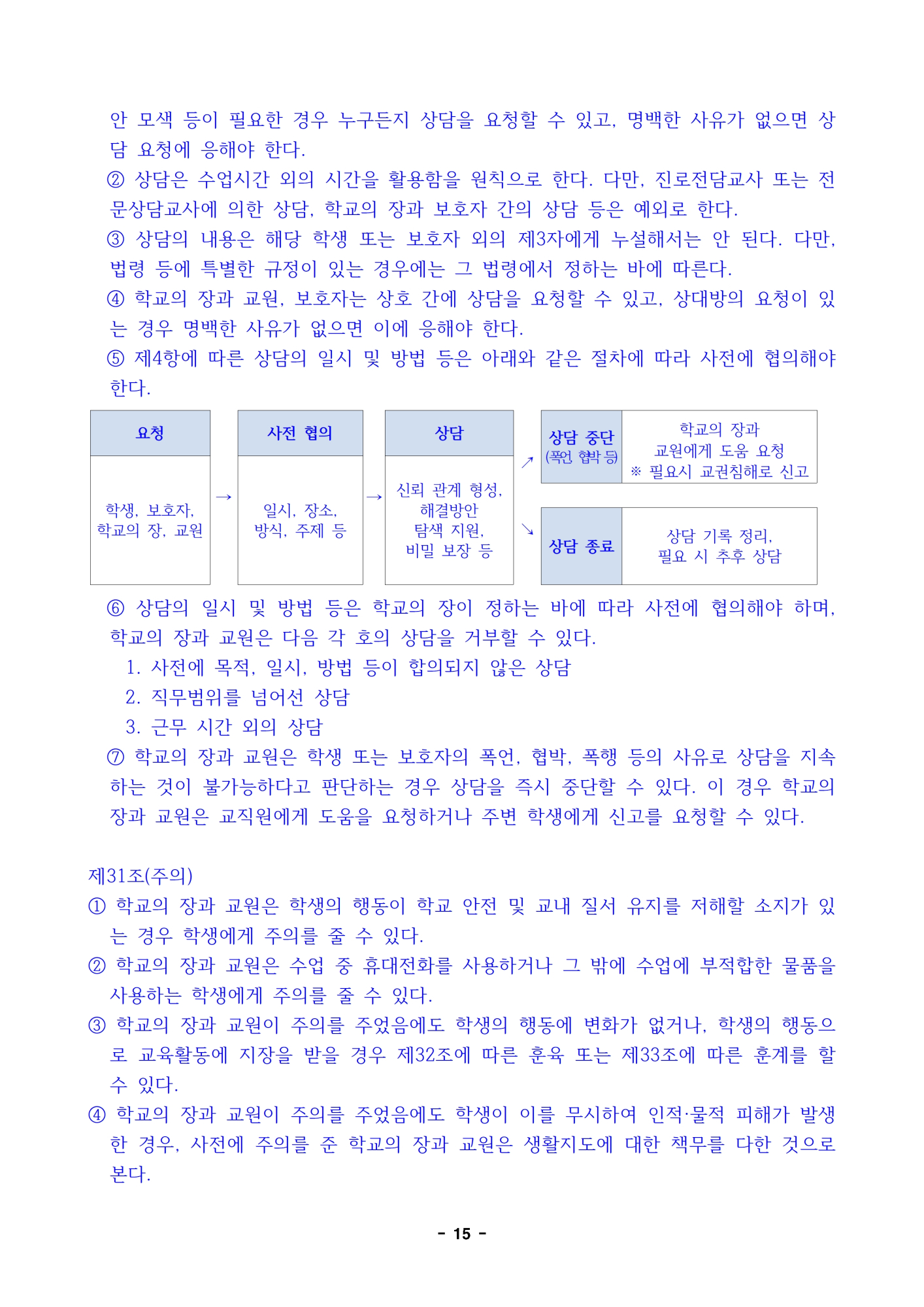 2023.  학생생활규정 개정 초안(신구대조표는 개정 초안으로 대신)015