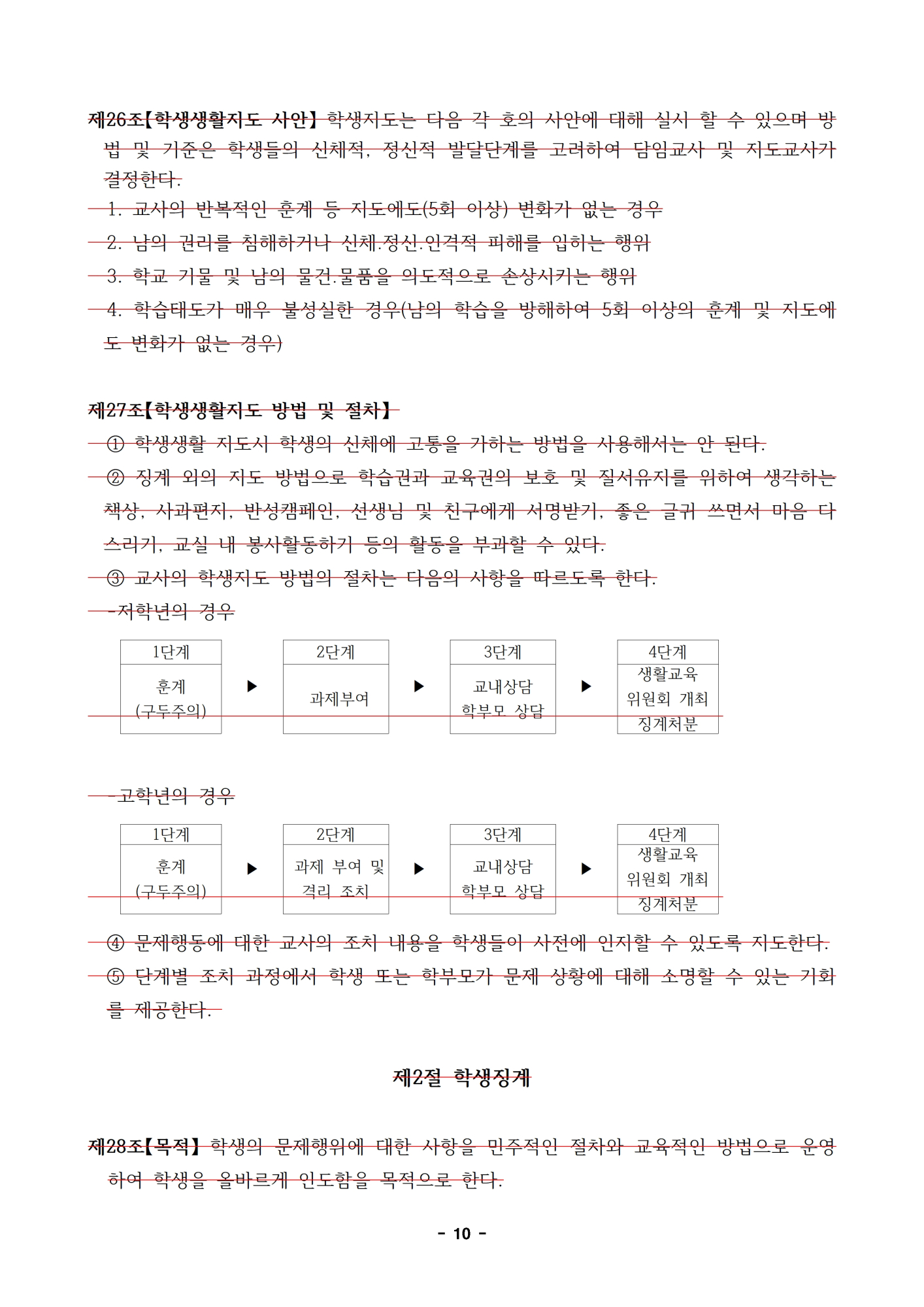 2023.  학생생활규정 개정 초안(신구대조표는 개정 초안으로 대신)010