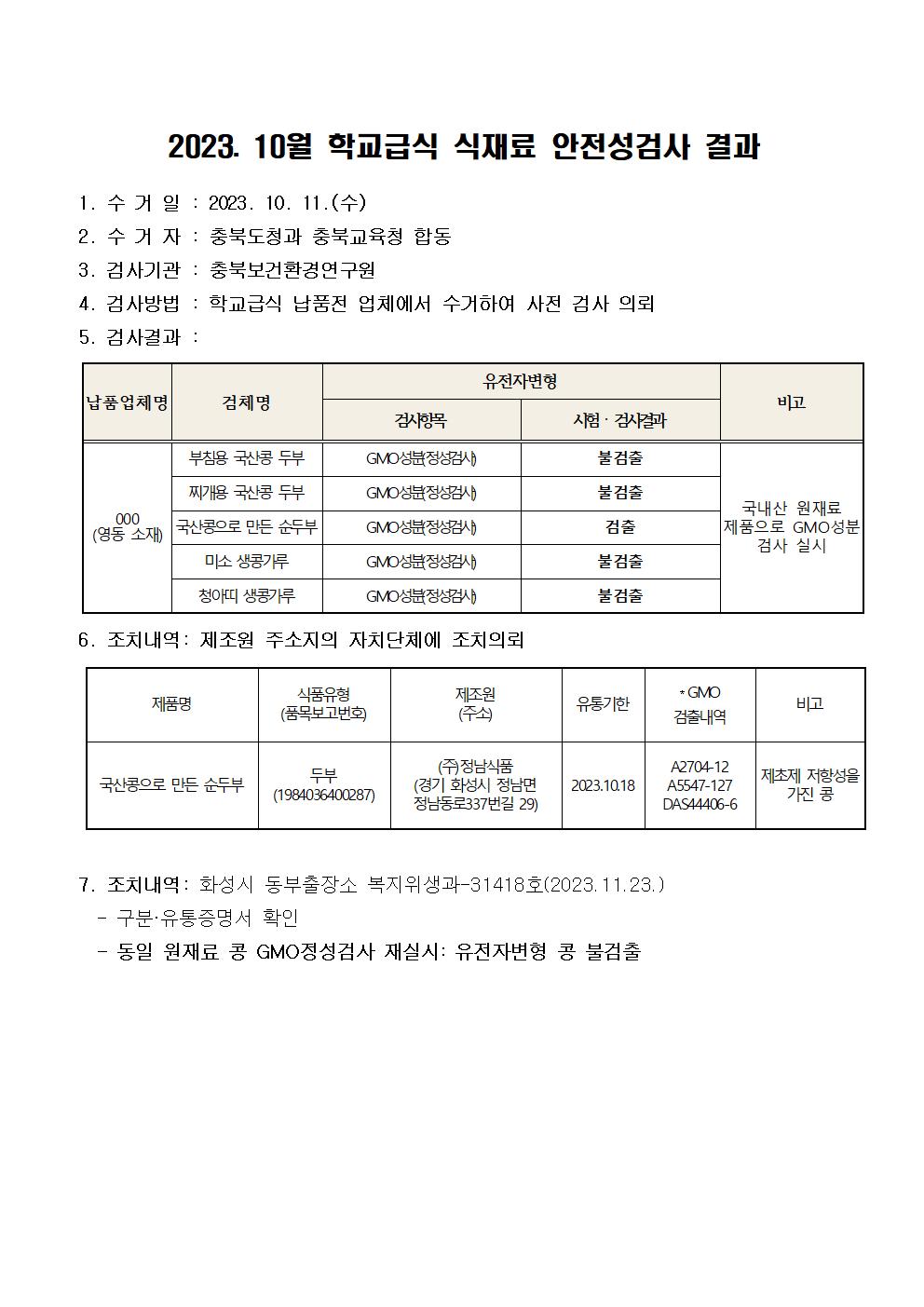 2023. 10월 학교급식 식재료 안전성(유전자변형)검사 결과001