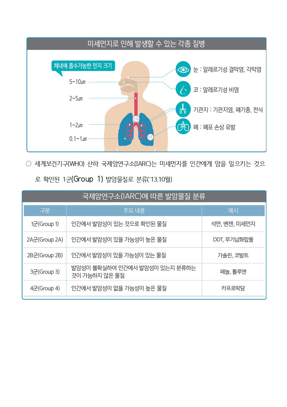 2023. 하반기 미세먼지 계기교육002