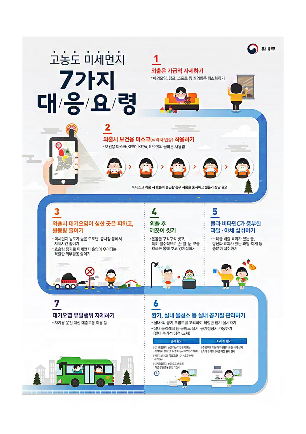 2023. 하반기 미세먼지 계기교육004