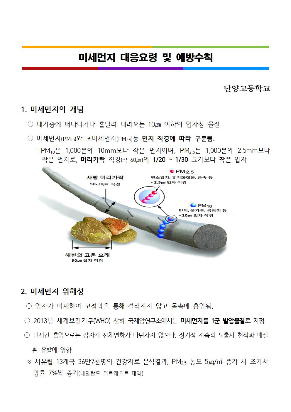 2023. 하반기 미세먼지 계기교육001