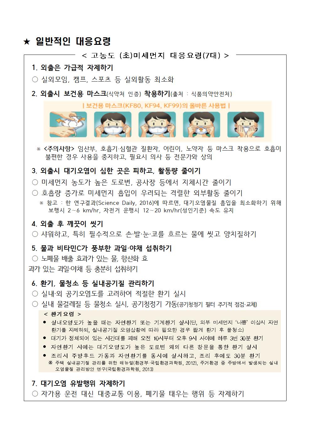 2023. 하반기 미세먼지 계기교육003