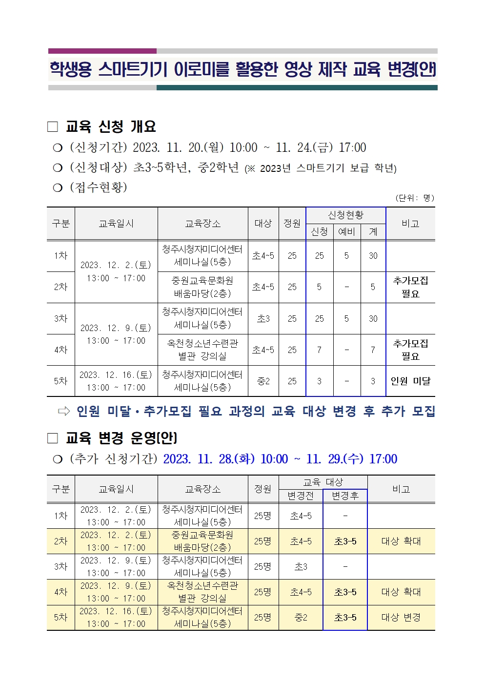 (붙임1) 학생용 스마트기기 이로미 활용 영상 제작 교육 변경(안)001