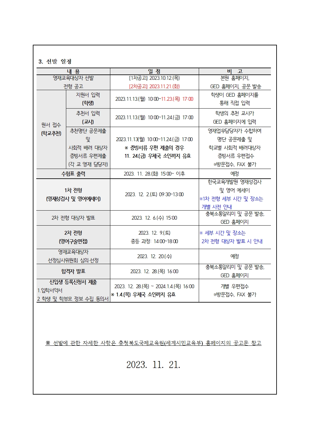 2024학년도충청북도국제교육원 부설영재교육원(청주) 영재교육대상자(중등과정) 선발 재안내 가정통신문 예시002