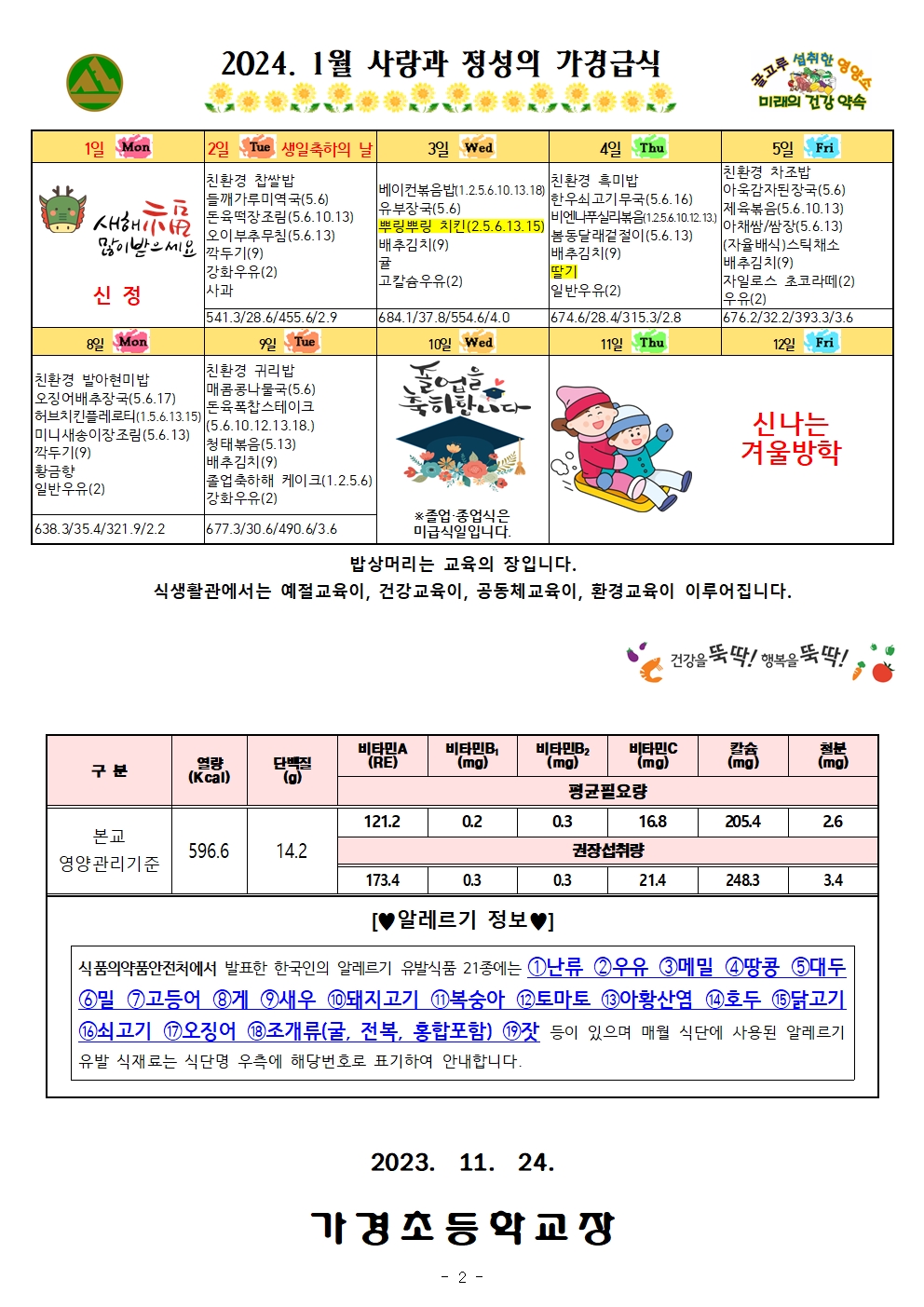 12~2024.1월 식단표 및 식생활정보 안내 가정통신문002