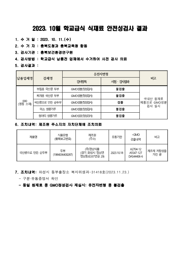 2023. 10월 학교급식 식재료 안전성(유전자변형)검사 결과_1