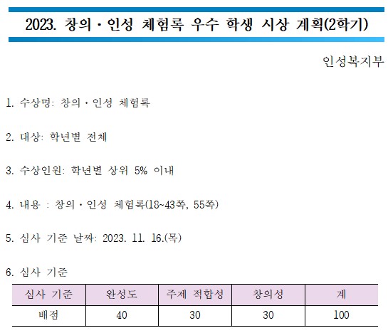 2023. 창의인성 체험록 우수 학생 시상 계획(2학기)