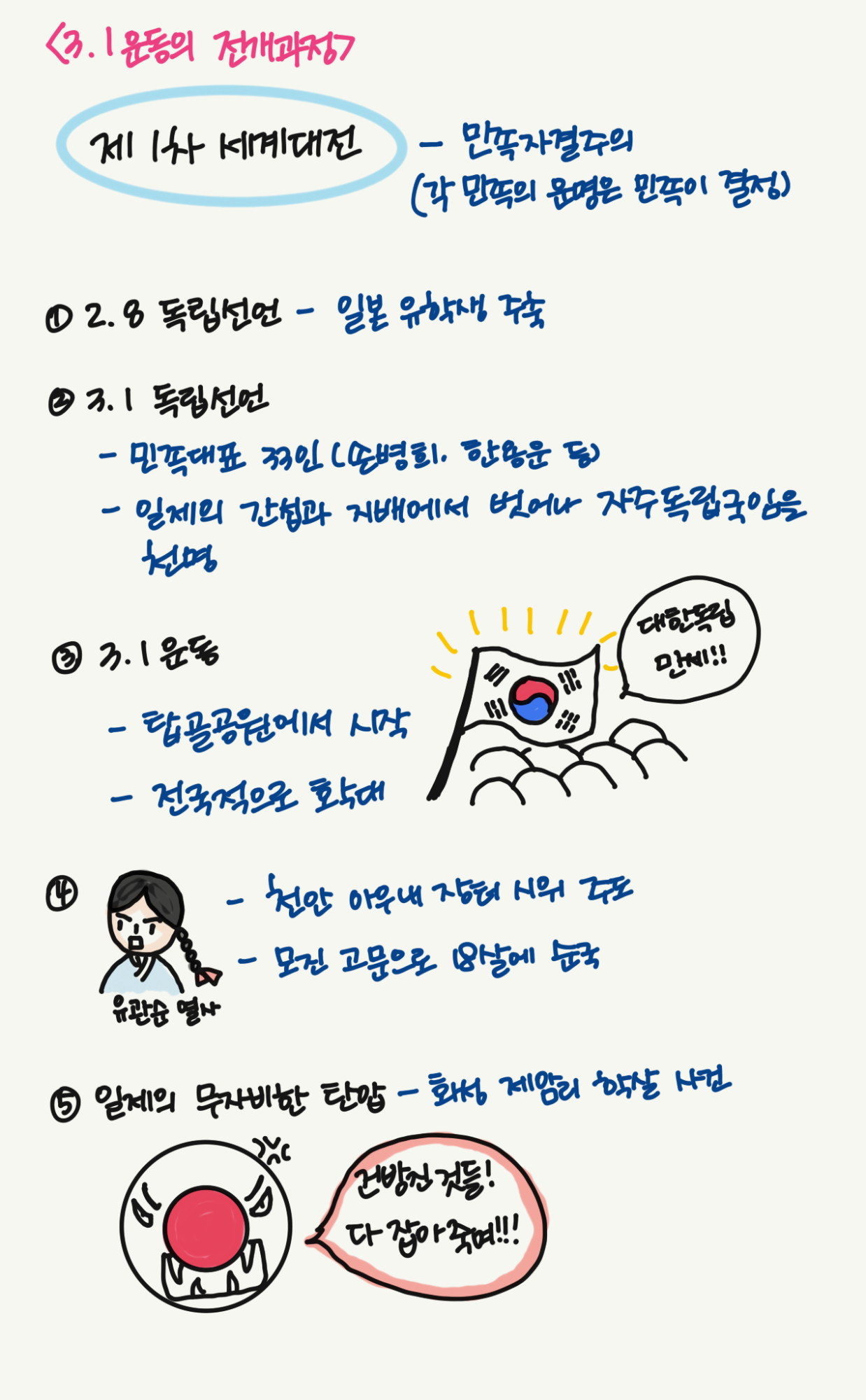 23. 3.1운동