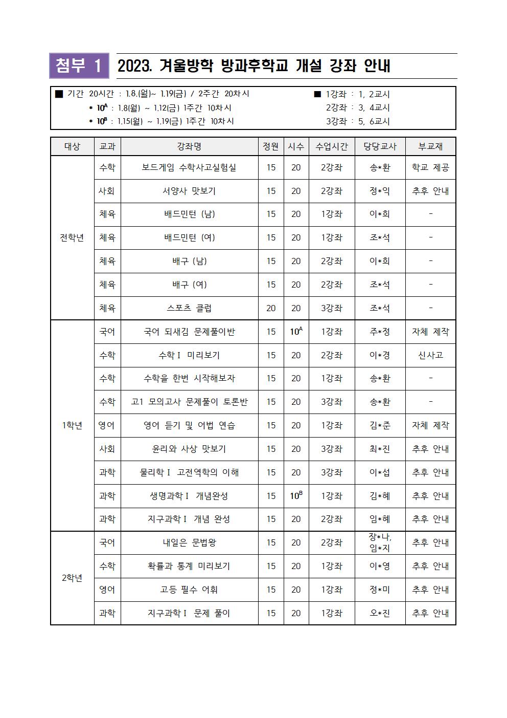 겨울방학 가정통신문002