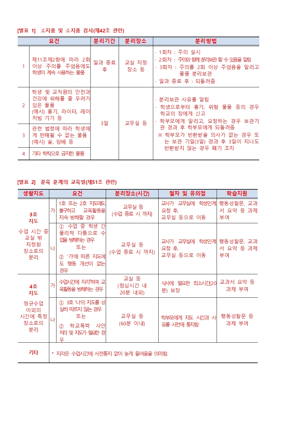 학생생활규정 개정(안) 및 교육3주체(학부모) 의견 수렴 안내문004