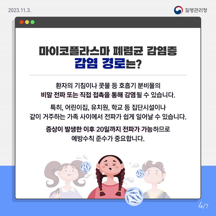 231103_[KDCA]_마이코플라스마_폐렴균_감염증_카드뉴스_04