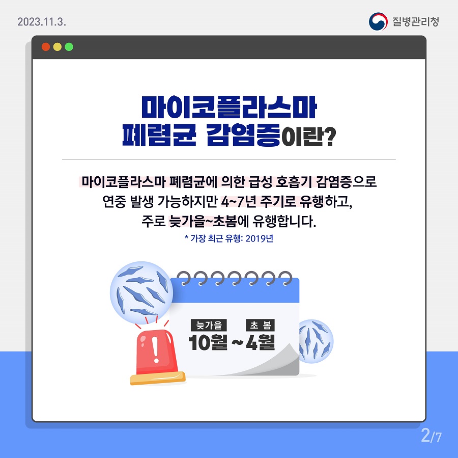 231103_[KDCA]_마이코플라스마_폐렴균_감염증_카드뉴스_02