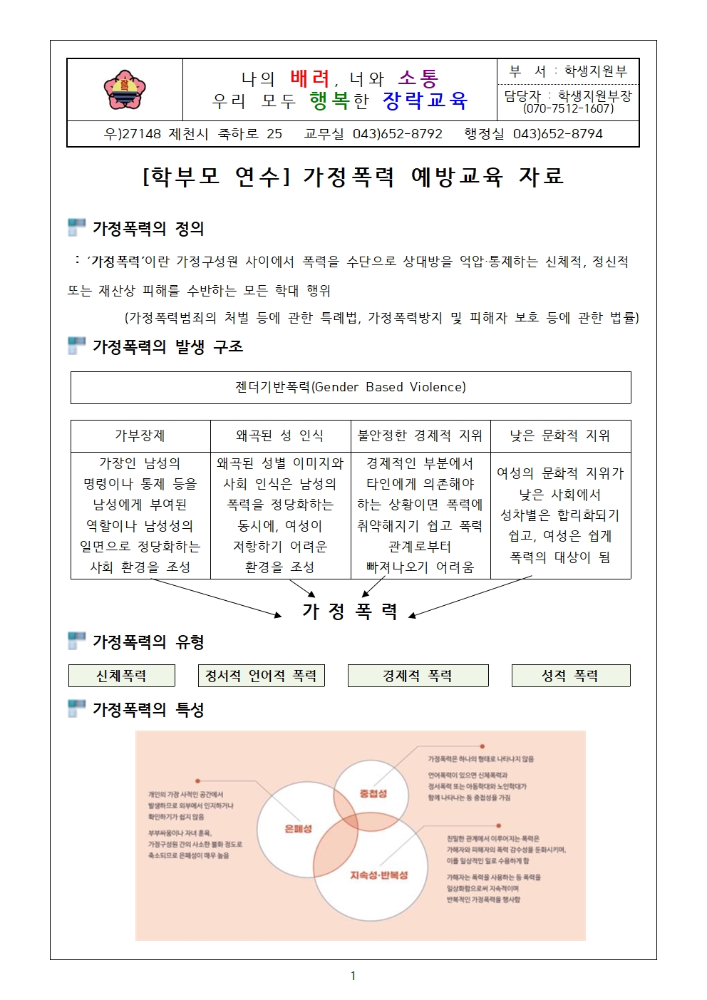 [학부모 연수 자료]가정폭력 예방 교육 자료001