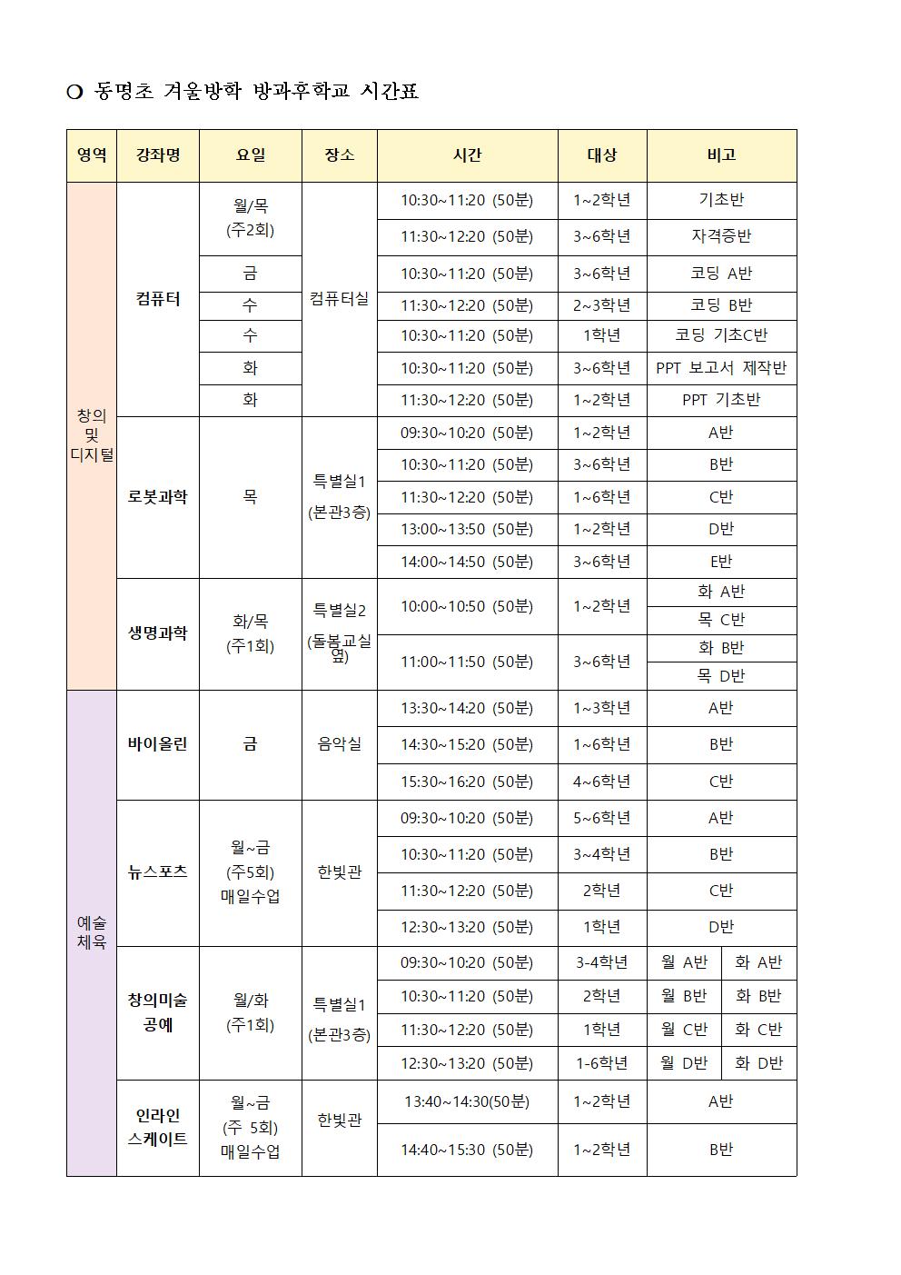 2023. 겨울방학 방과후학교 신청 안내 가정통신문(배포용)002