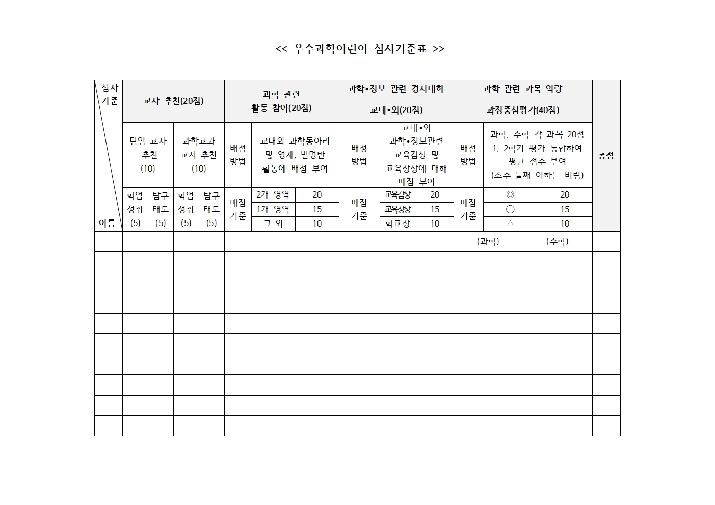 2024 우수과학어린이 교내 선발 계획(1)002