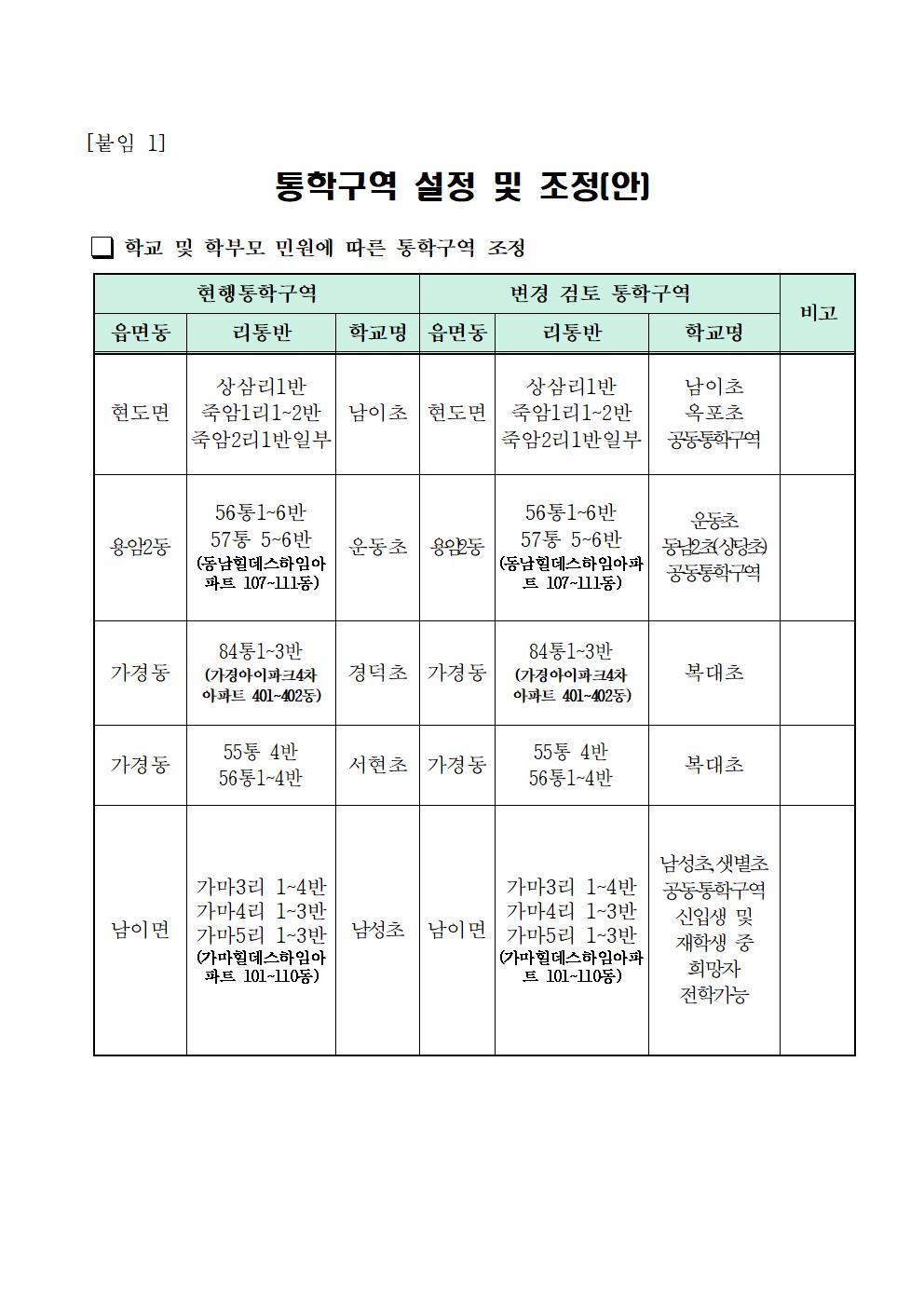 충청북도청주교육지원청 행정과_2024학년도 청주시 초등학교 통학구역 조정(안) 행정예고문(안)003