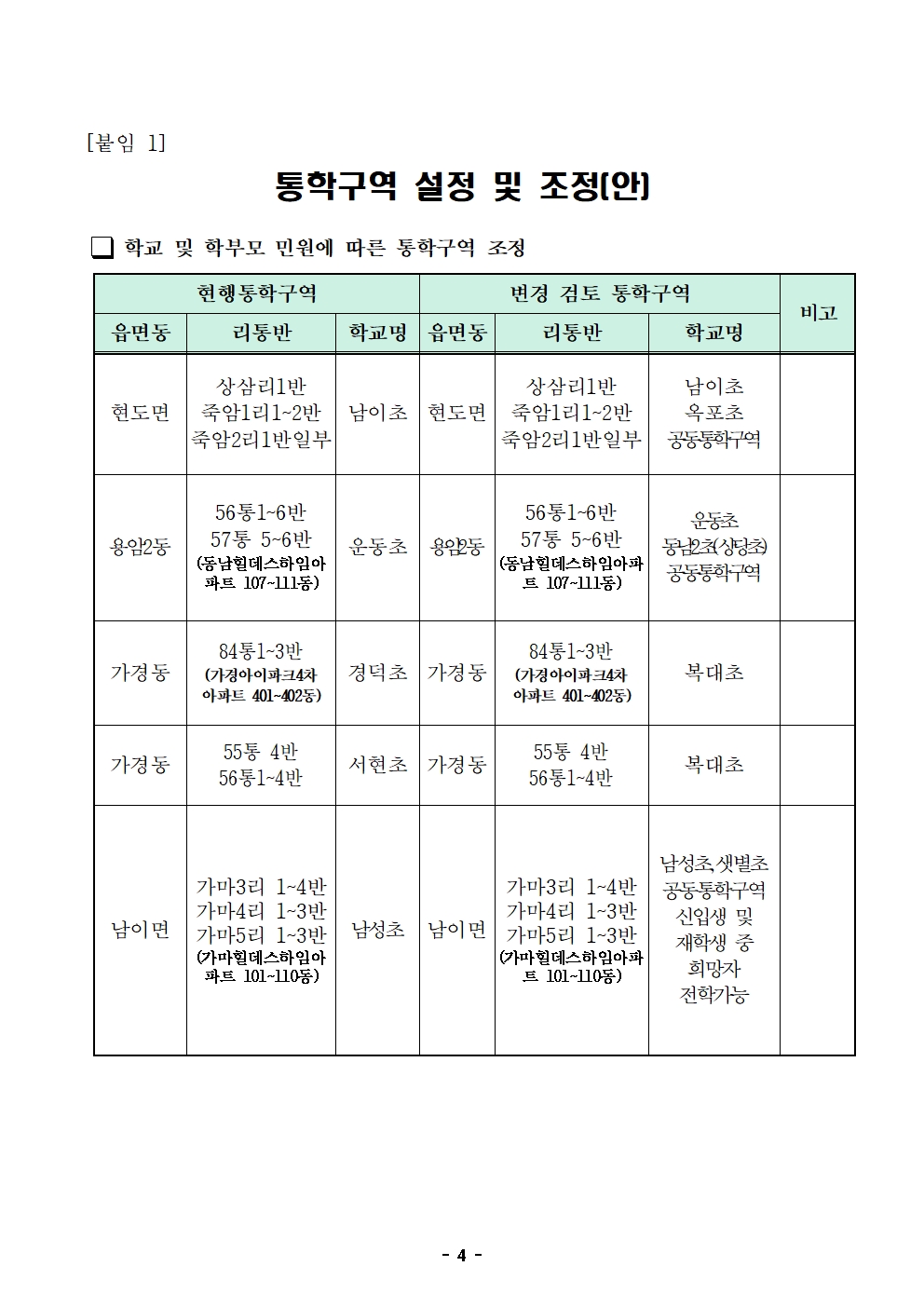 (가정통신문)2024학년도 청주시 초등학교 통학구역 조정(안) 행정예고문(안)004