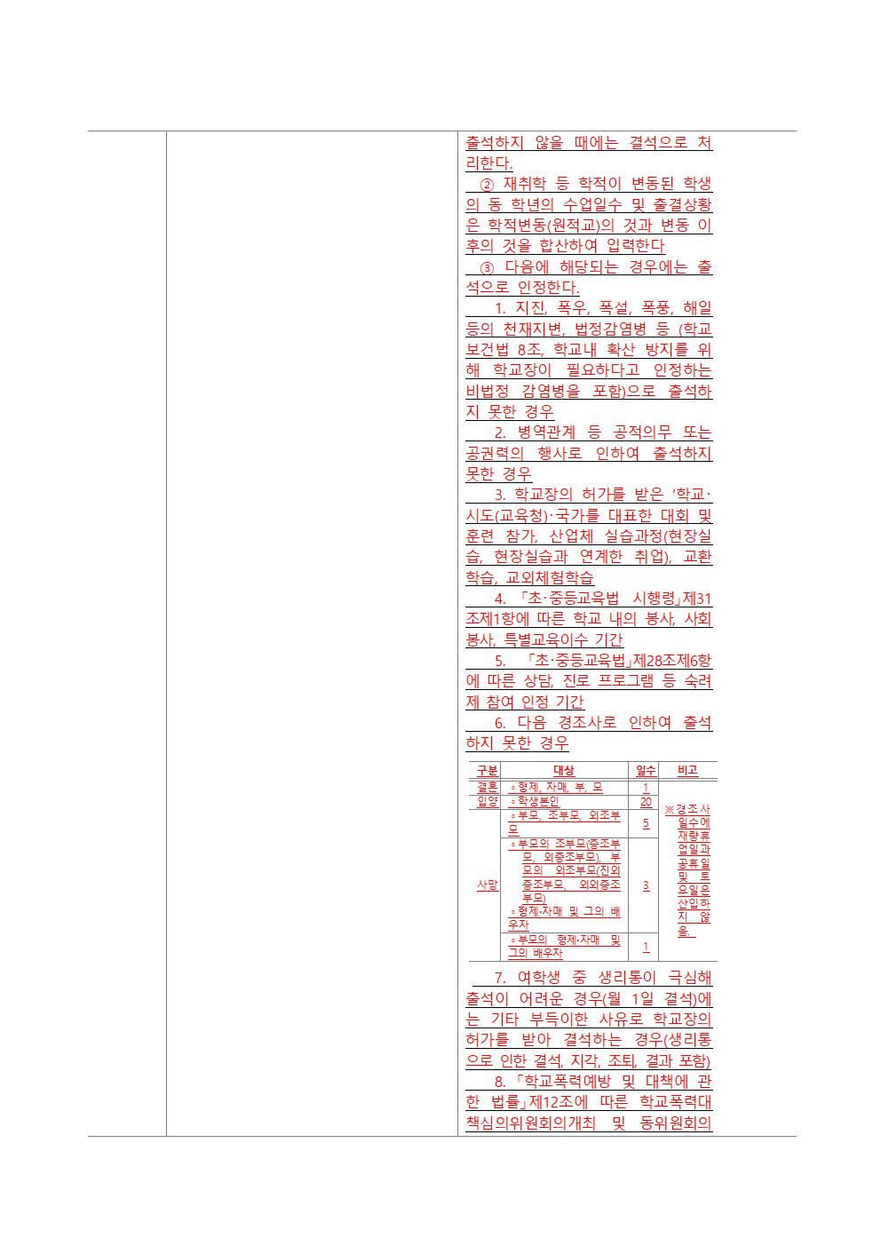 (가정통신문)학교규칙 발의안 의견 수렴 안내_1128002