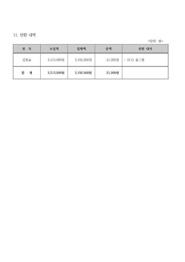 2023학년도 3학년 졸업여행 정산(홈피)_2