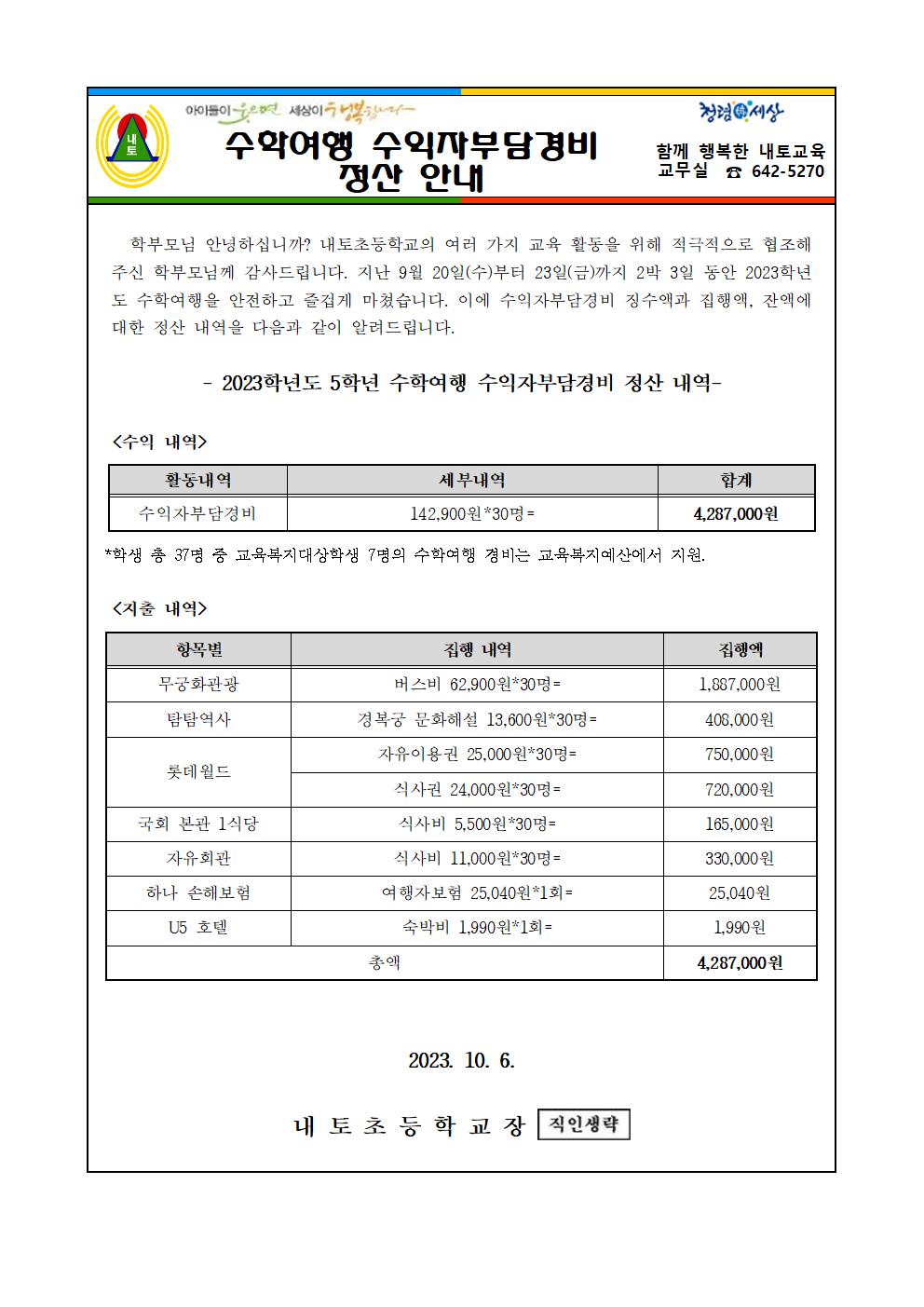 2023. 수학여행 수익자부담경비 정산 안내 가정통신문(게시용)