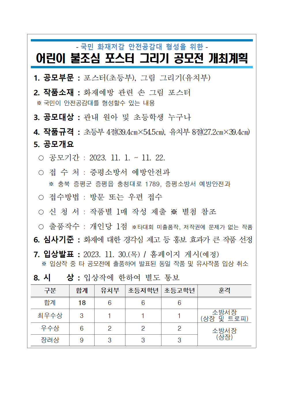 불조심포스터공고문001