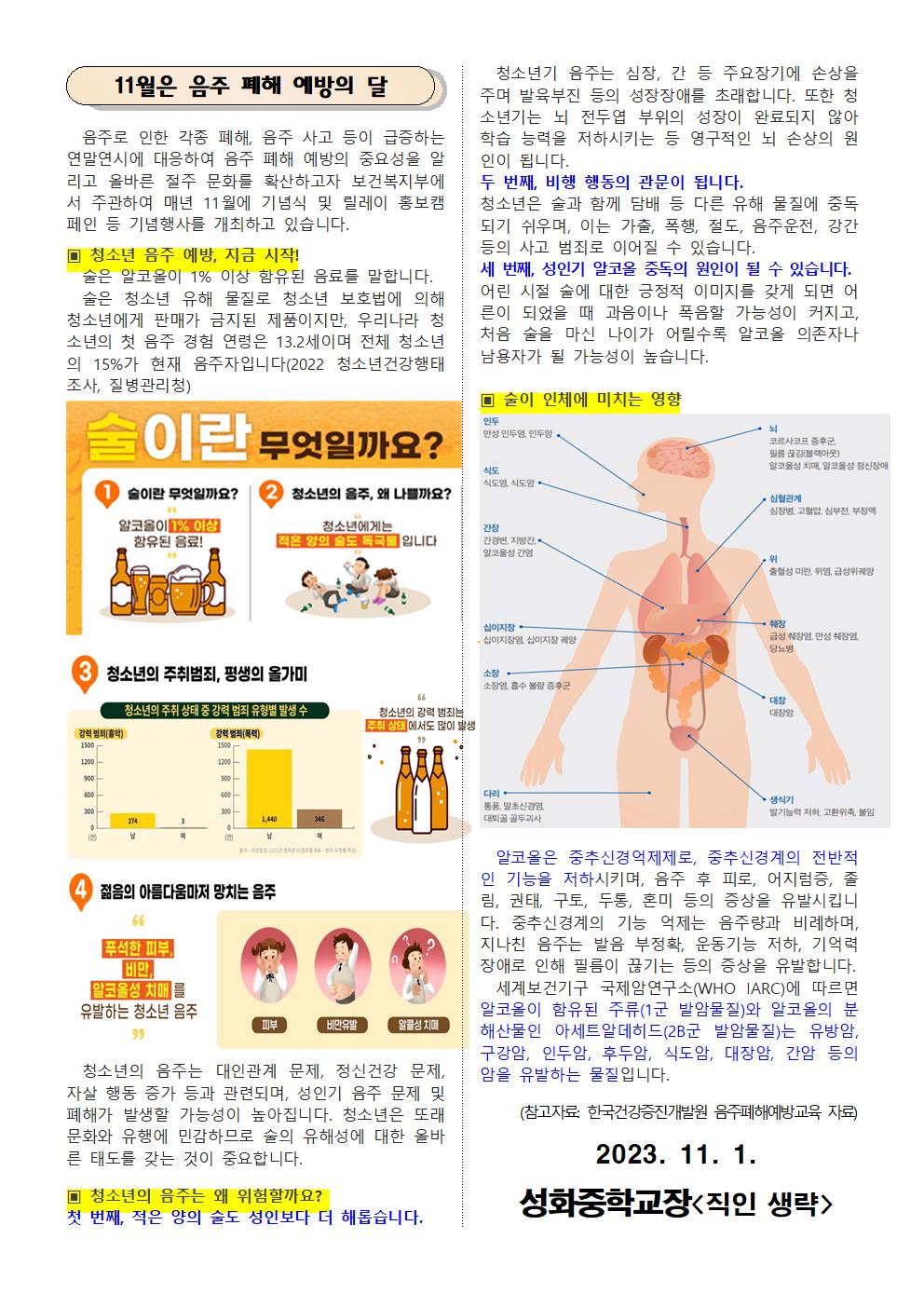 2023. 11월 보건소식002