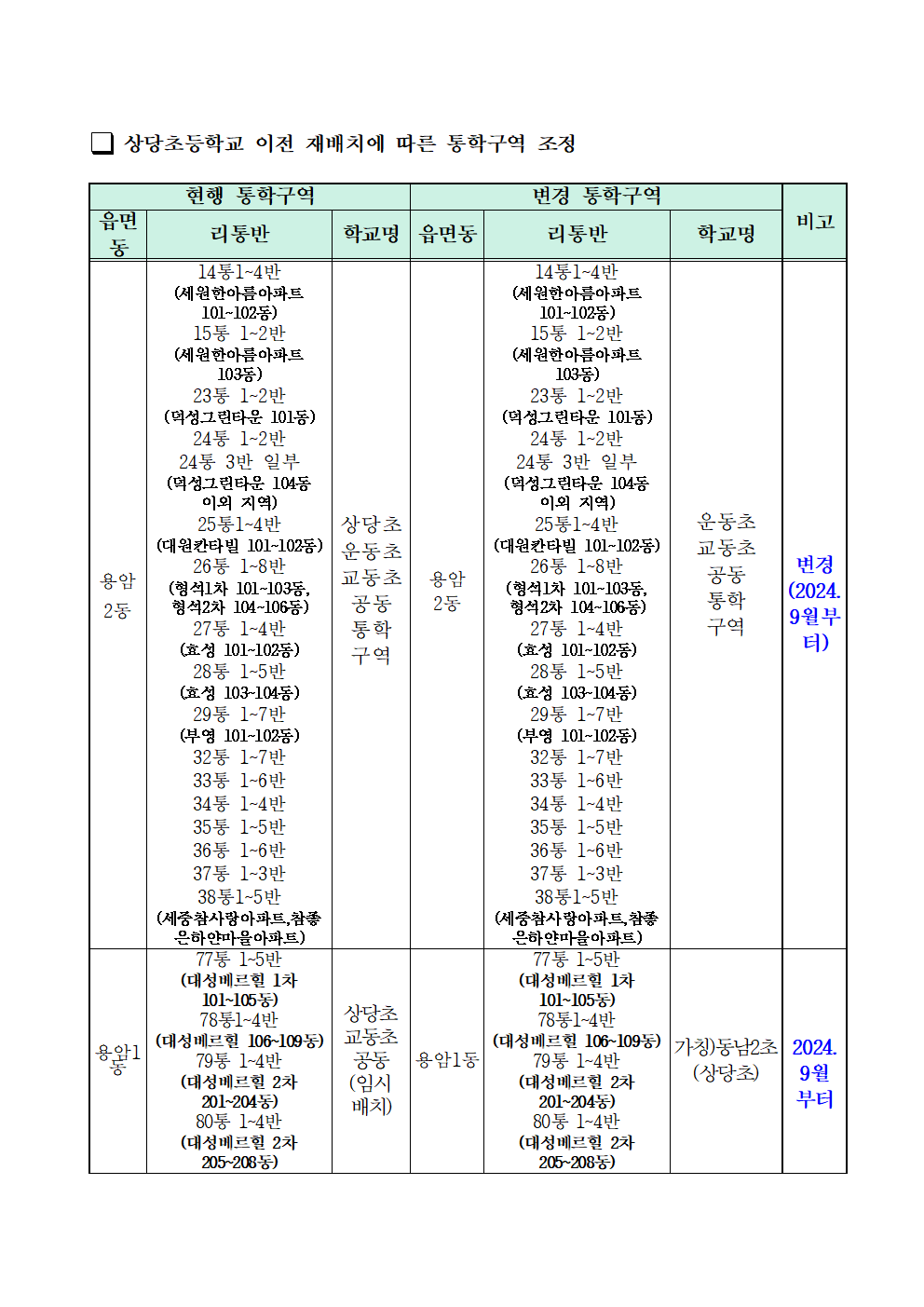 2024학년도 청주시 초등학교 통학구역 조정(안) 행정예고문(안)005