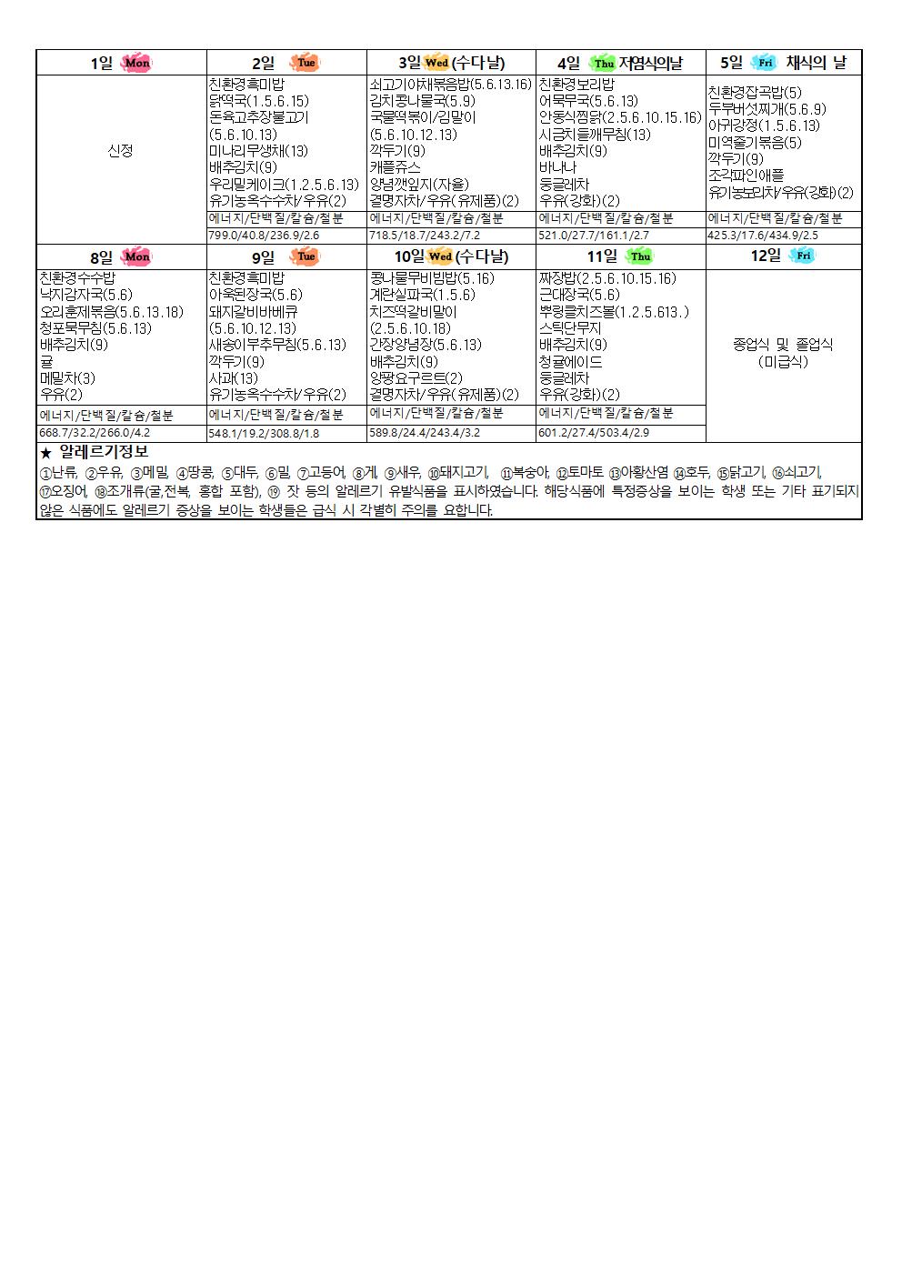 12,1월 식생활소식지 및 식단표003