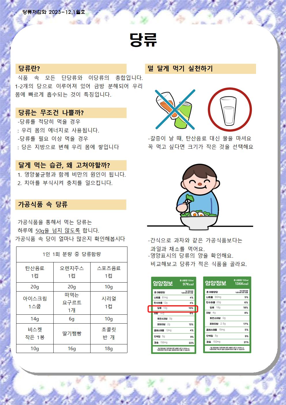 12,1월 당류 저감화 교육자료