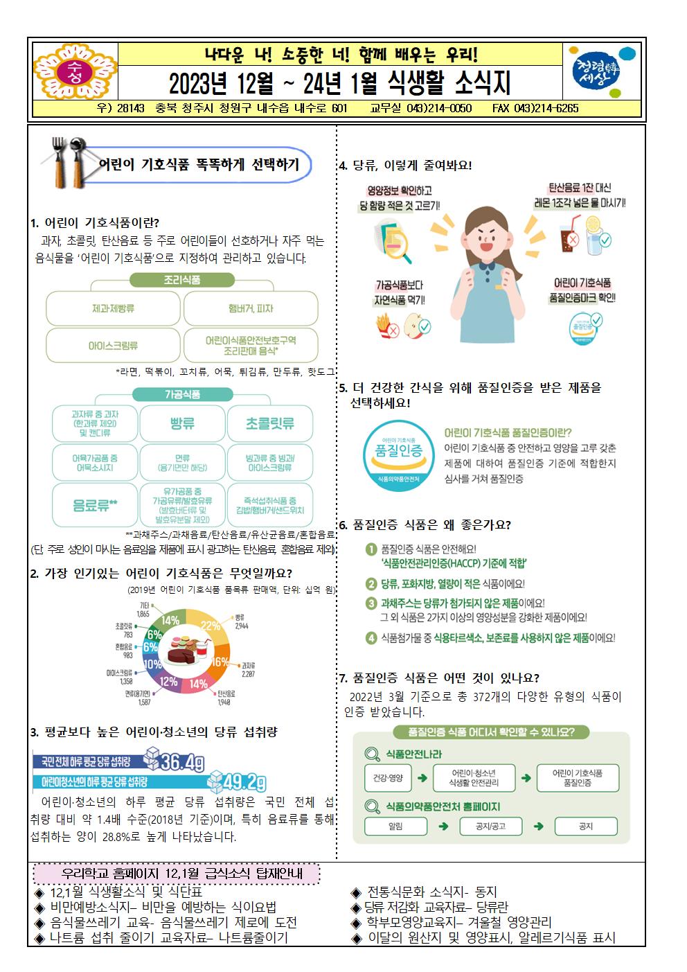 12,1월 식생활소식지 및 식단표001