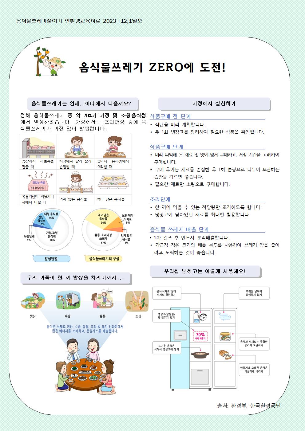 12,1월 음식물쓰레기 줄이기 교육자료