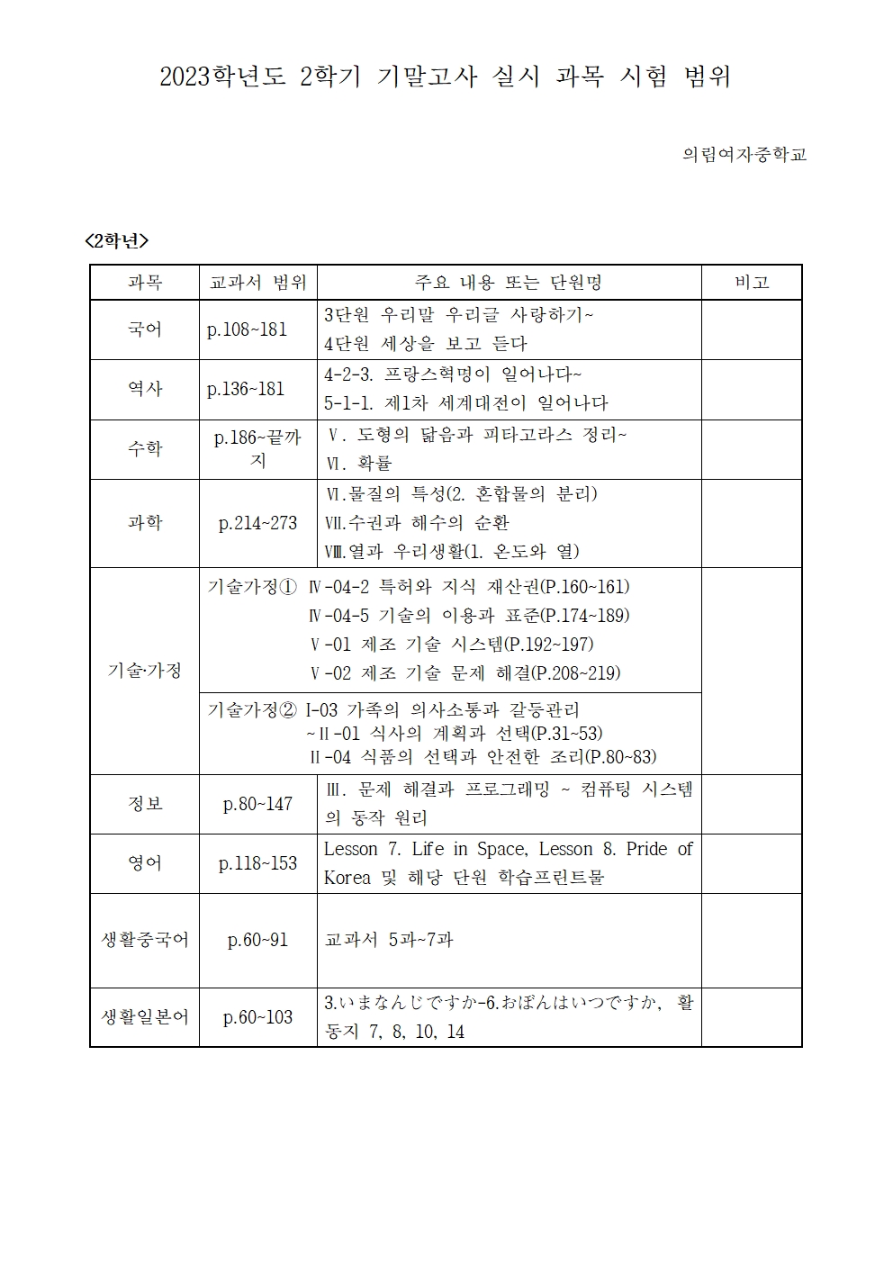 2023학년도 2학기 기말고사 실시 과목별 시험범위 안내001