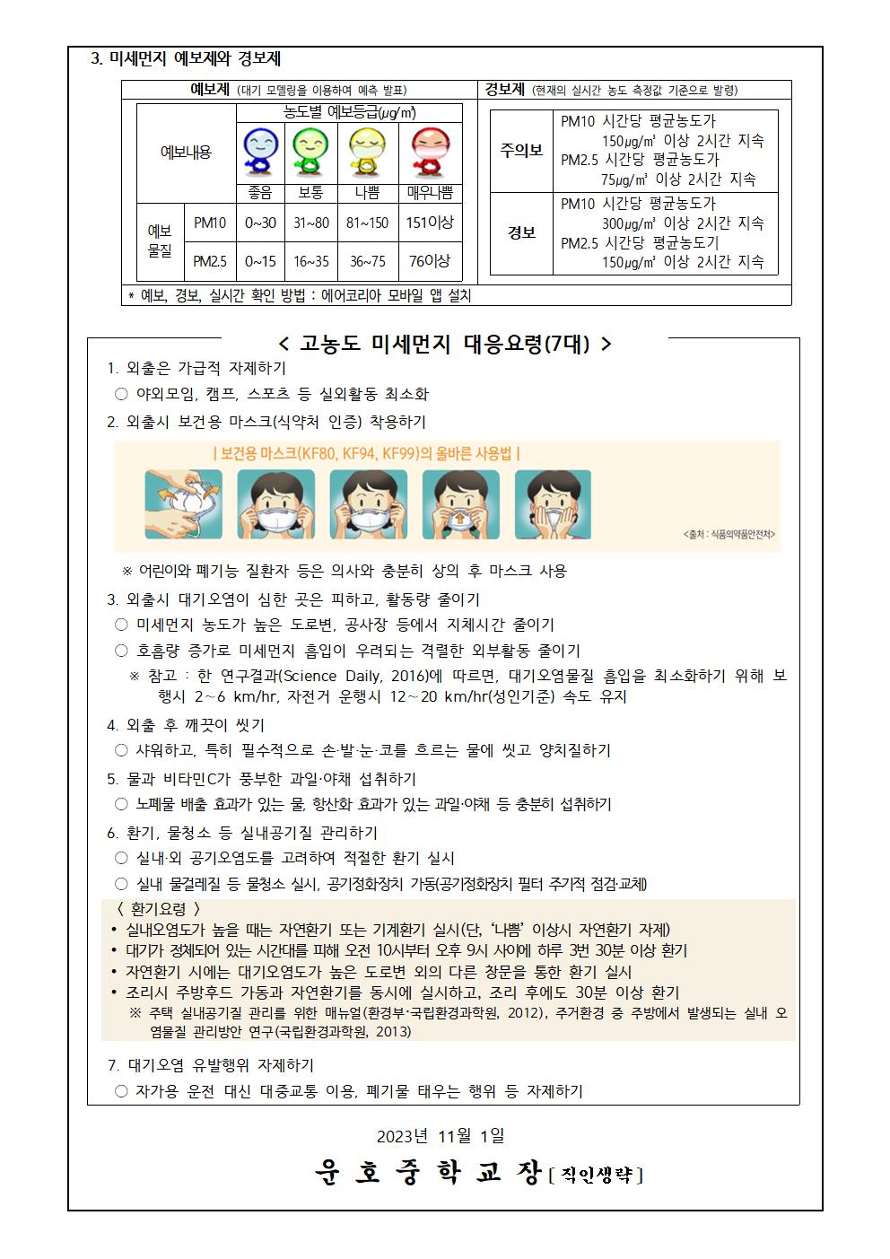 미세먼지 대응 안내002