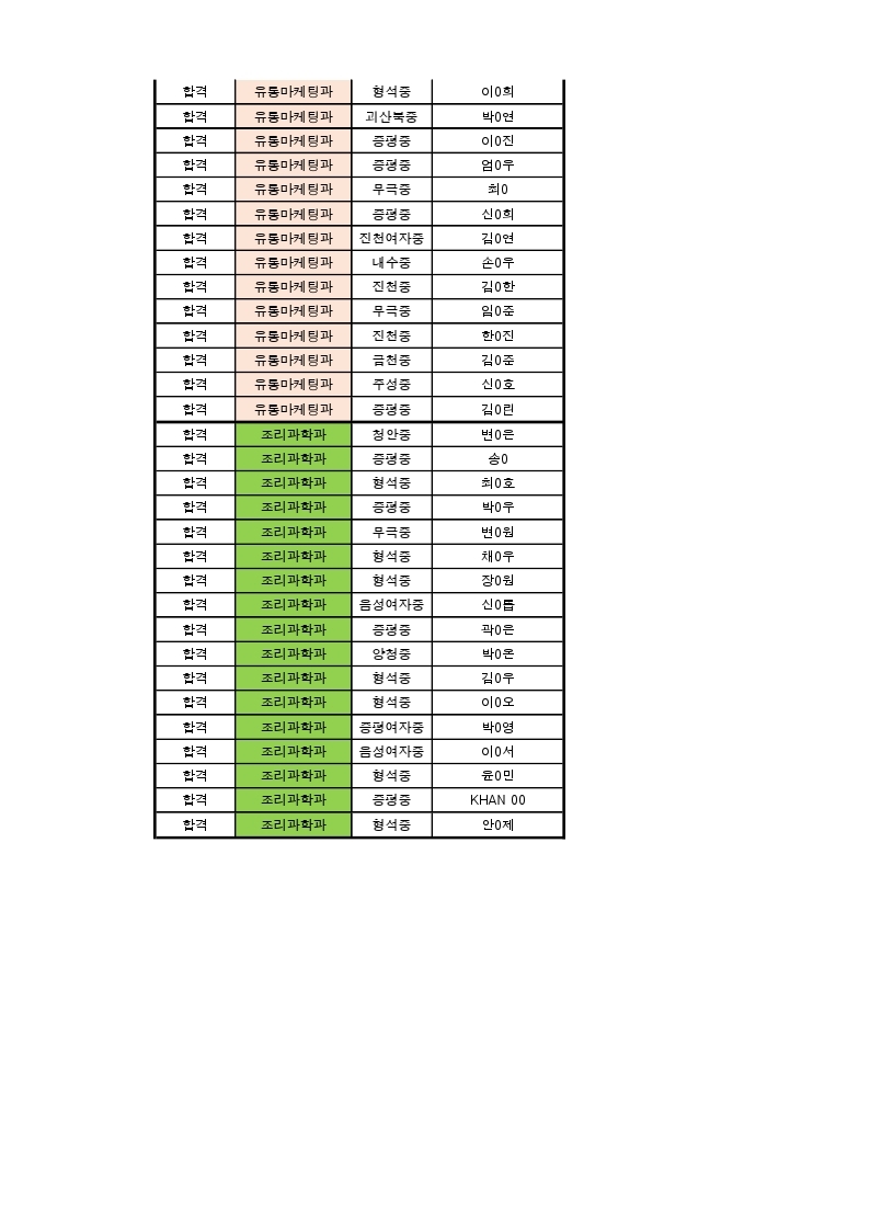 합격자발표(게시용).pdf_page_2