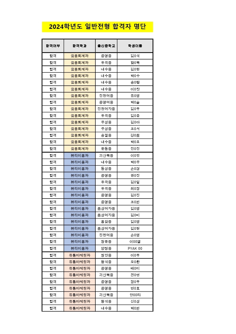 합격자발표(게시용).pdf_page_1