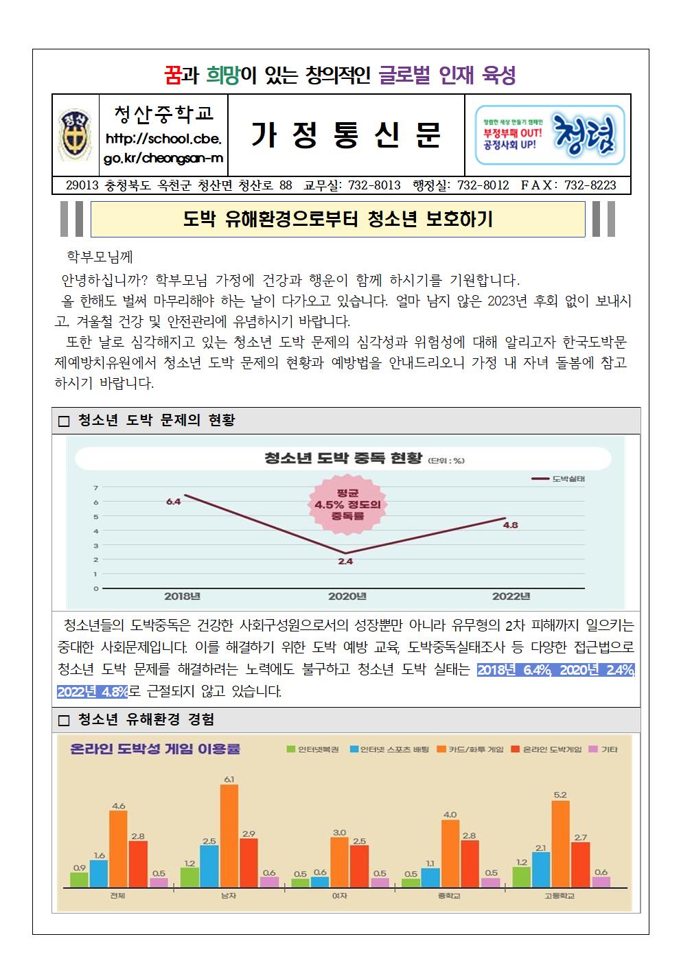 2023. 도박예방 관련 가정통신문001