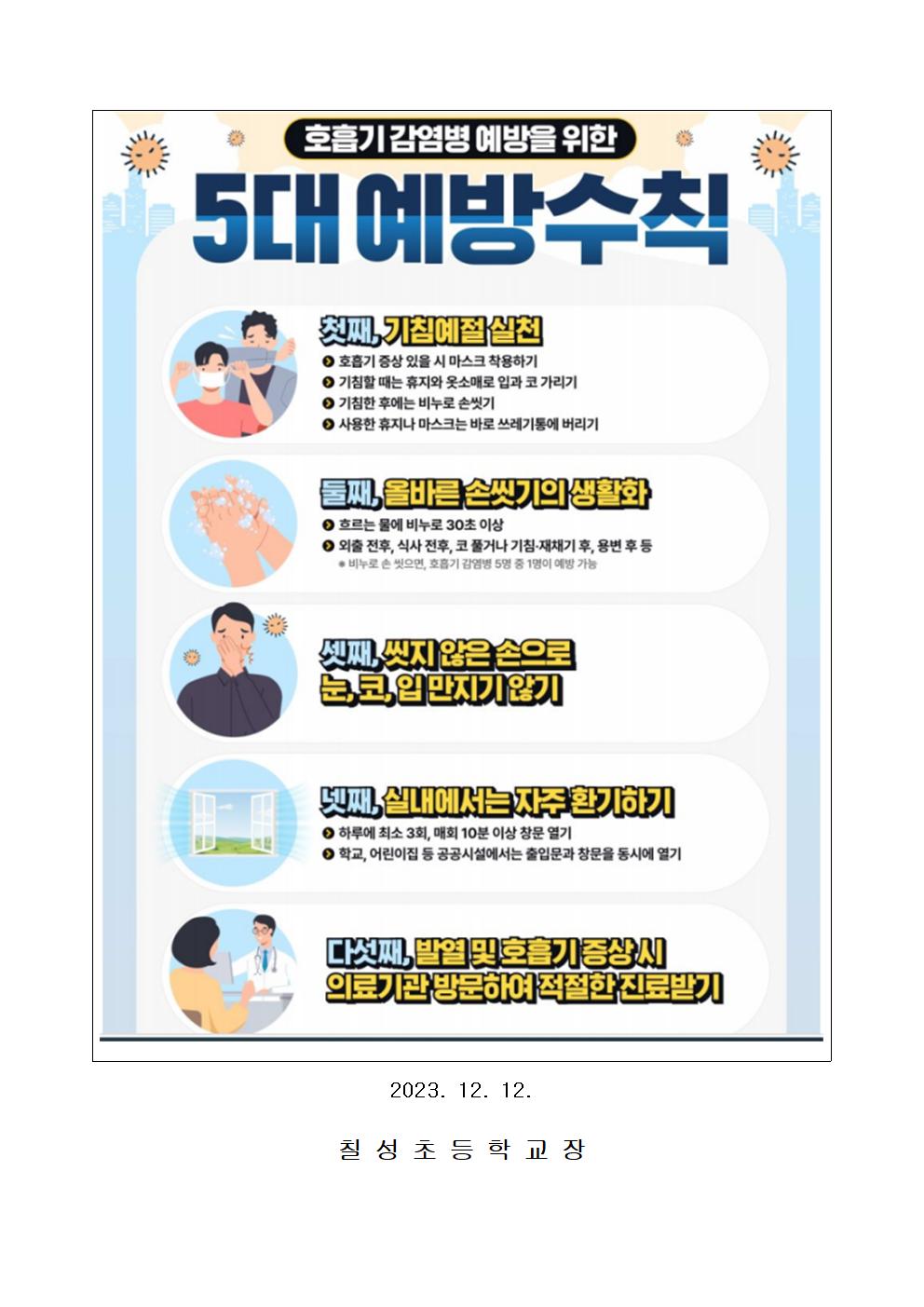 마이코플라즈마 폐렴 예방안내002