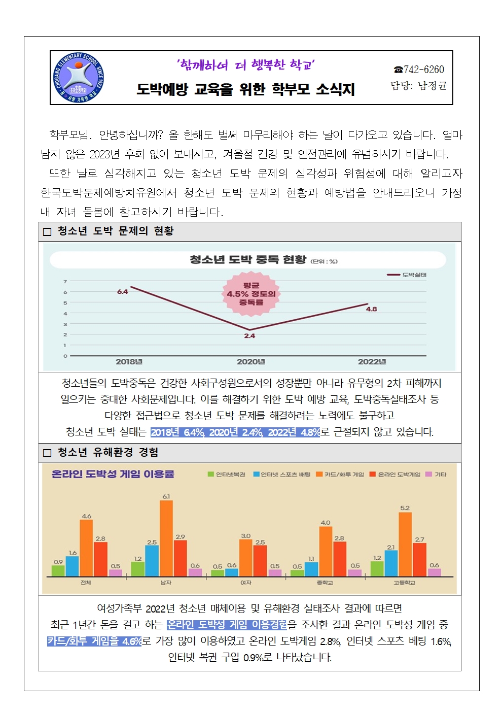 도박 유해환경으로부터 청소년 보호하기001