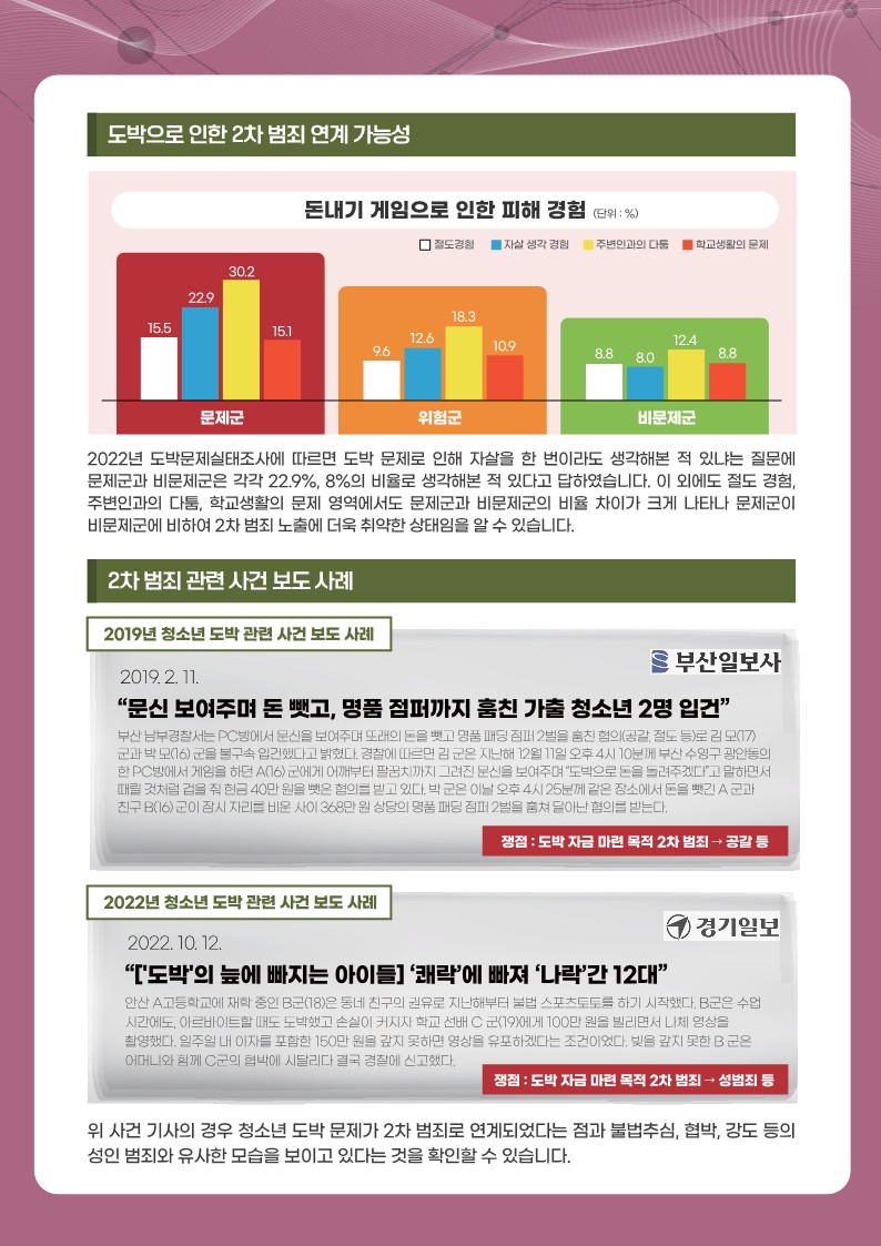 한국도박문제예방치유원_동향조사서_12월_3