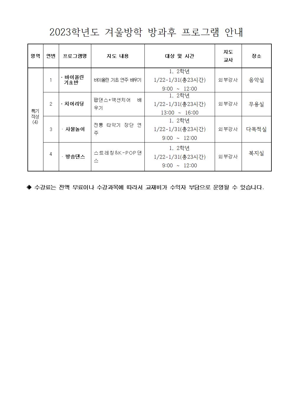 2023. 겨울방학 방과후학교 참여 희망 가정통신문002