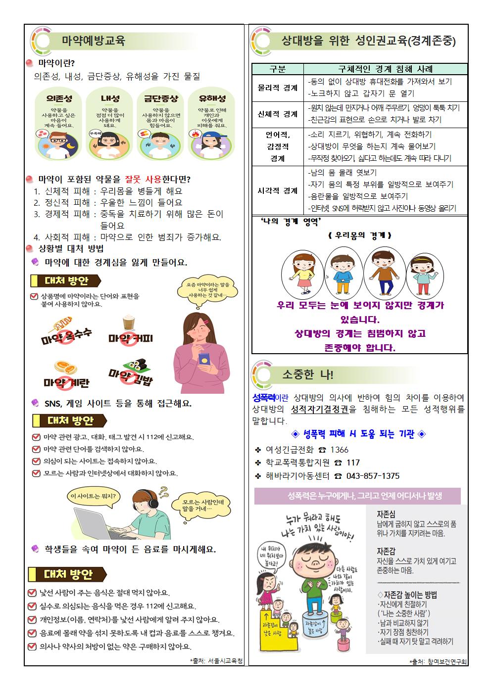 2023. 12월 보건소식지_추풍령초002