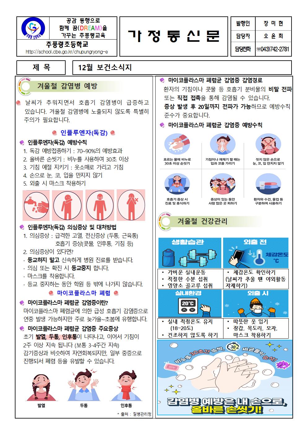 2023. 12월 보건소식지_추풍령초001