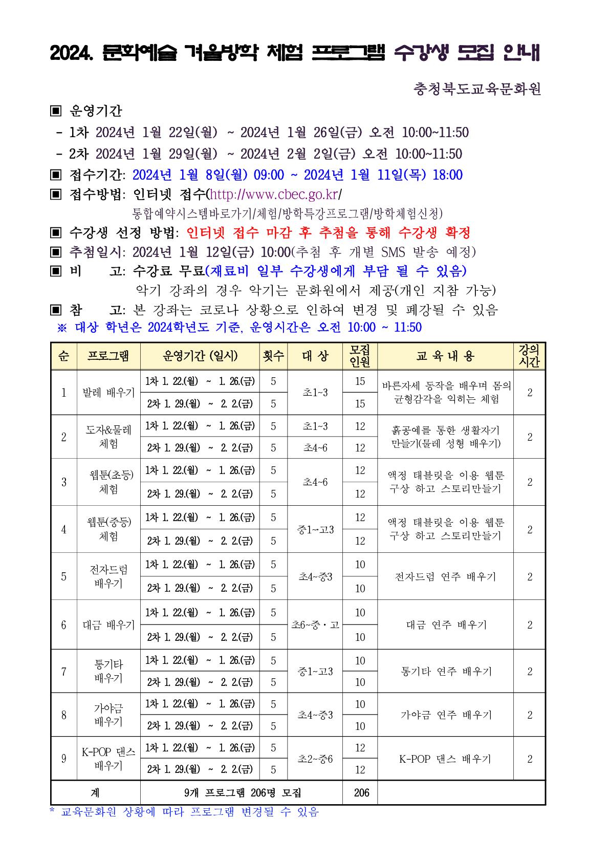 2024년 문화예술 겨울방학 체험 프로그램 모집 안내문_1