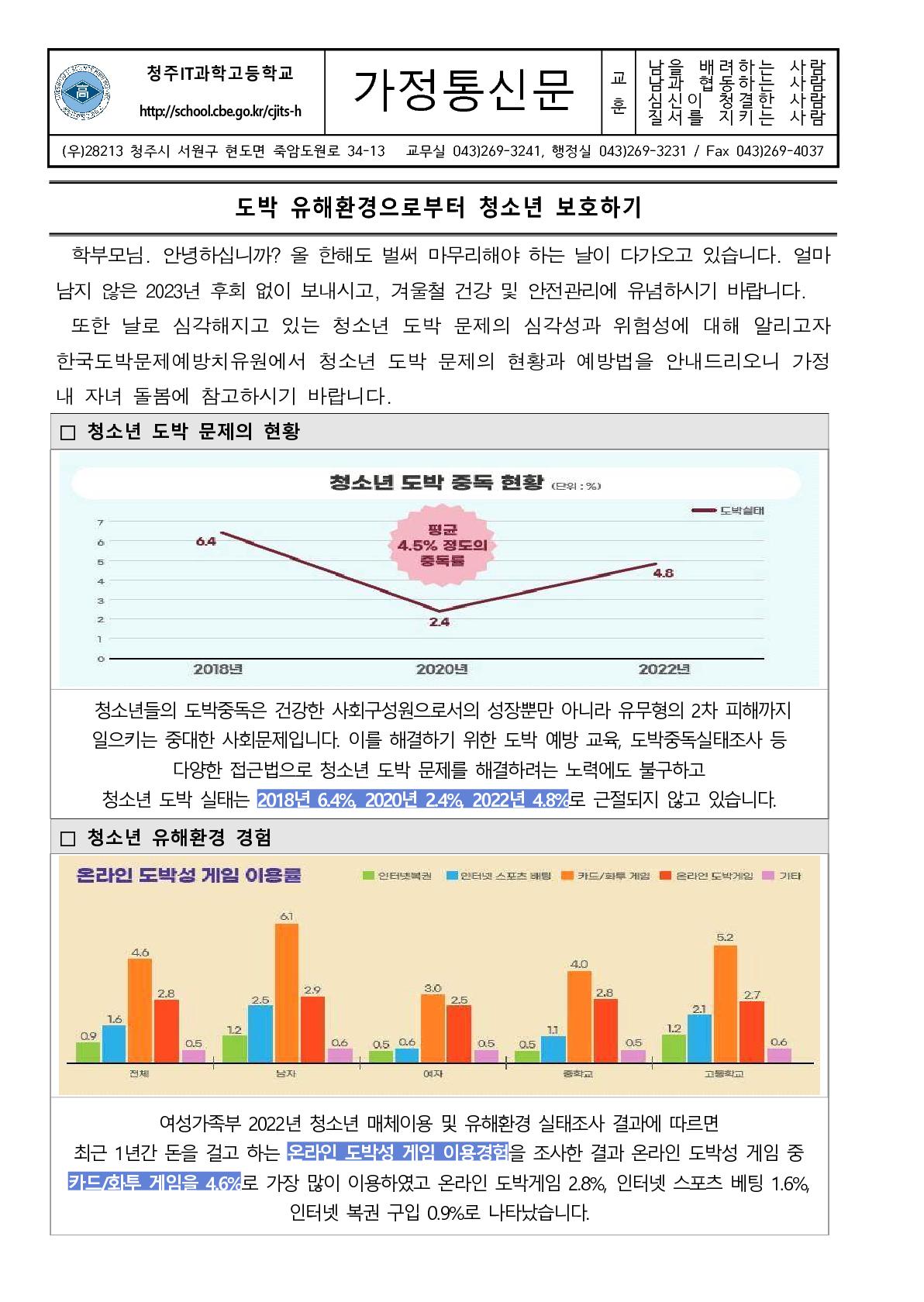 2023학년도 가정통신문(도박예방)_1