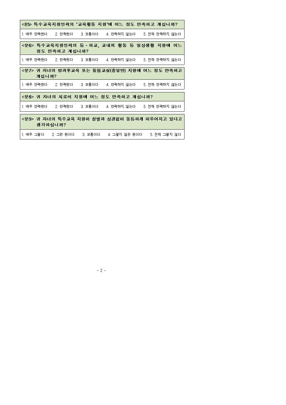 [청주성신학교-13007 (첨부) 충청북도교육청 창의특수교육과] (붙임) 2023년 장애학생 교육 지원 학부모 만족도 조사(설문지)002