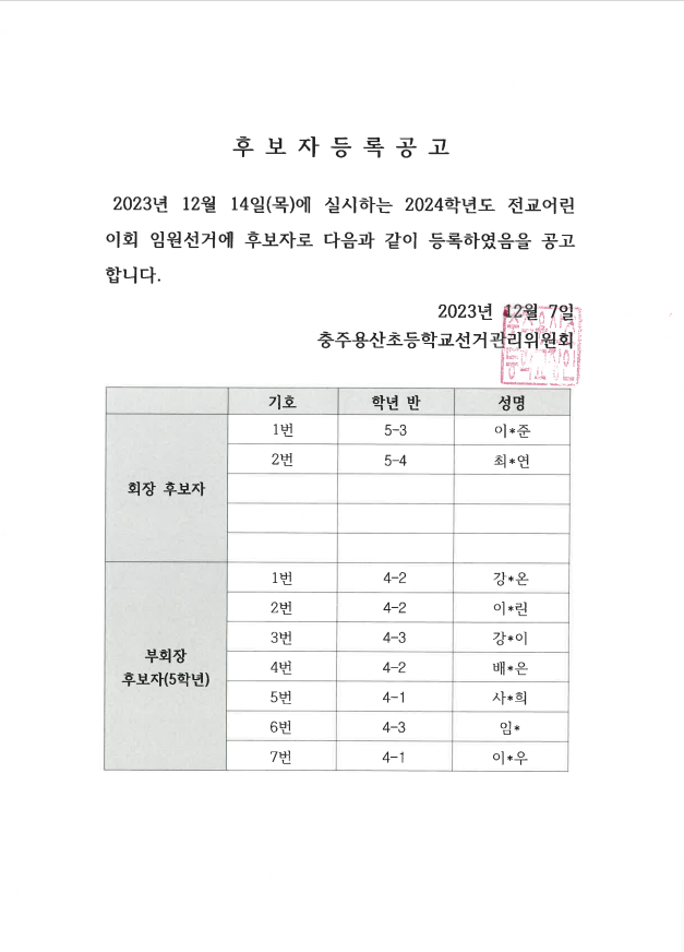 후보자등록공고