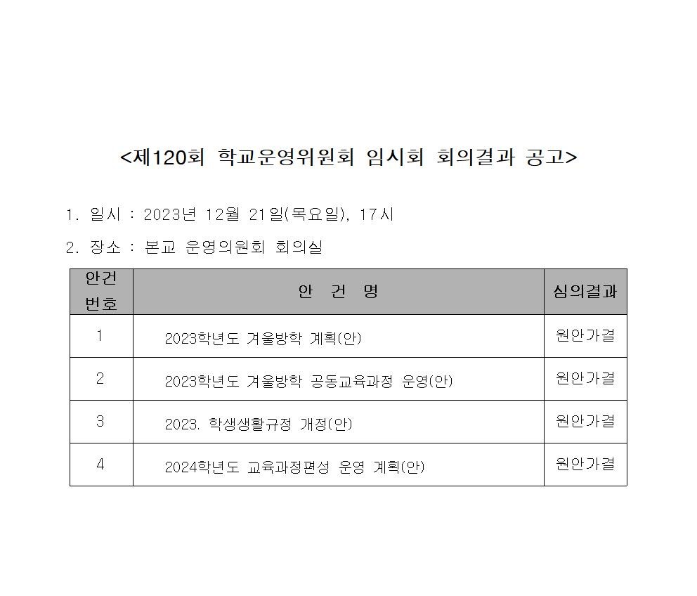 제120회 정기회 회의결과 공고001