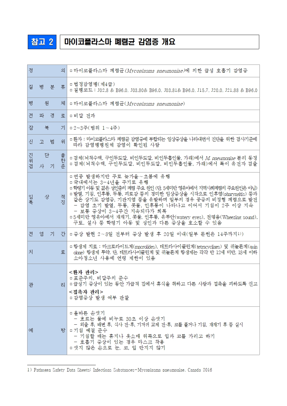 마이코플라스마 폐렴균 관련 참고자료002